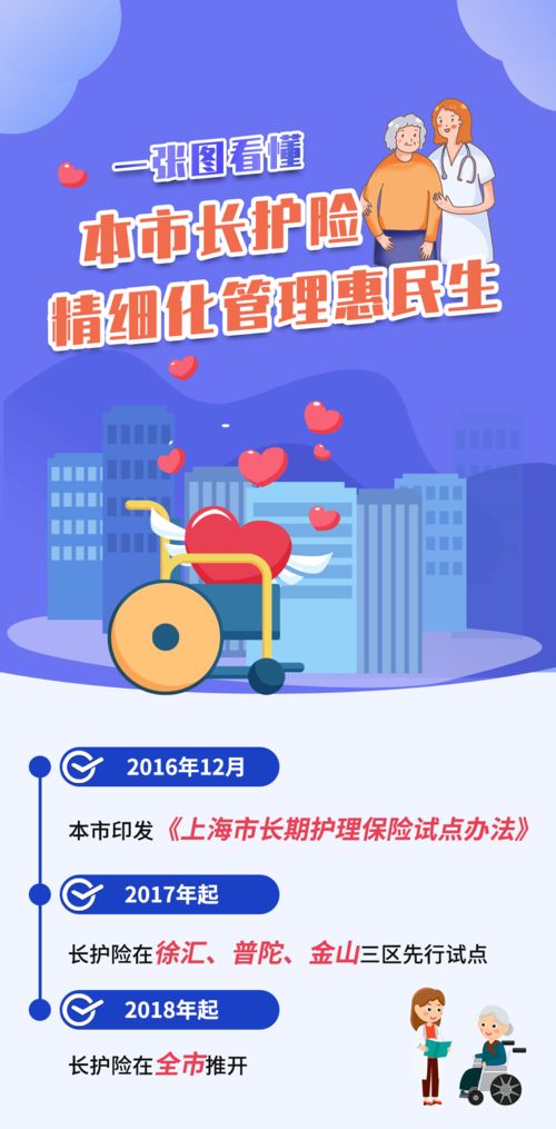 錦音丨失能老人如何申請(qǐng)長(zhǎng)護(hù)險(xiǎn)，一圖看懂票務(wù)代理服務(wù)