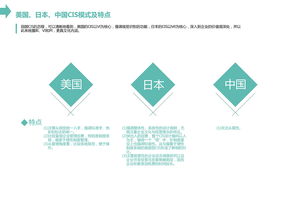 花田莊園VI企業(yè)形象設(shè)計(jì) 構(gòu)建品牌核心的視覺與策略體系